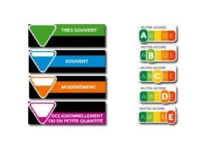 5 classes nutriscore